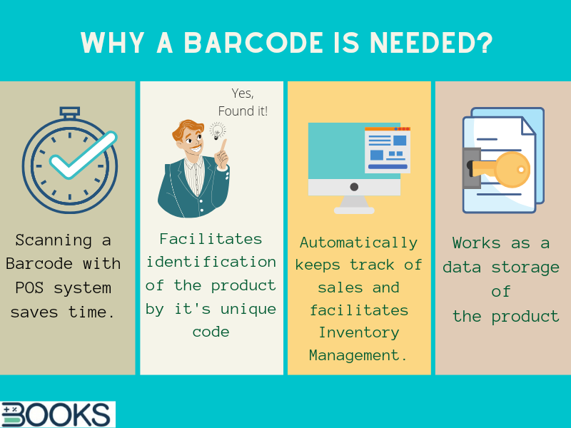 Needs of a barcode