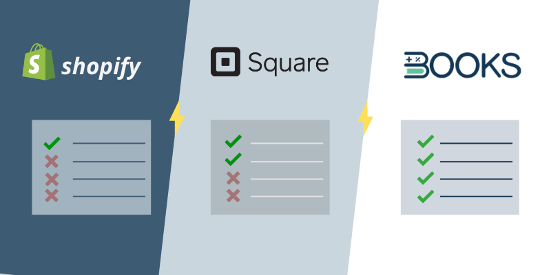 Shopify POS vs Square POS vs BooksPOS - Which is a better retail POS?